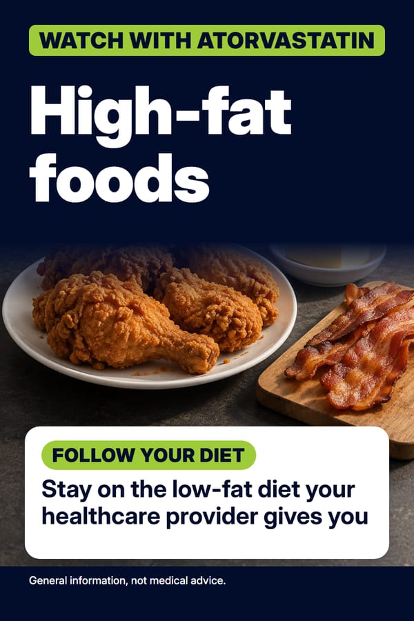 Pin titled high-fat foods with the advice follow your diet, over fried chicken, a dish of butter and strips of bacon