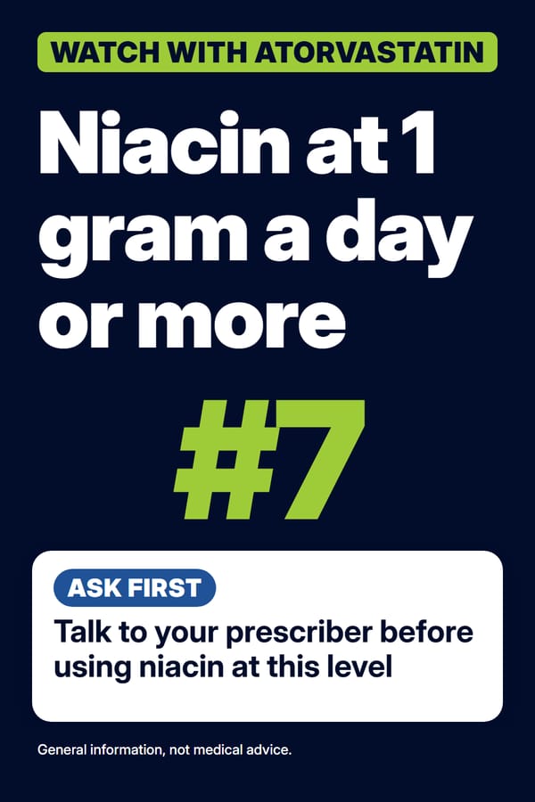 Navy pin titled niacin at 1 gram a day or more with a large green number 7 and the advice ask first, talk to your prescriber