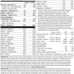 Herbalife Formula 1 Nutrition Facts