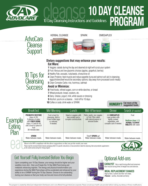 Advocare 10 Day Cleanse Diet