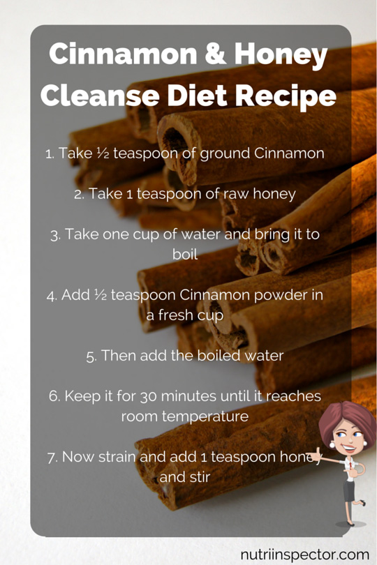 Honey cinnamon and water weight loss