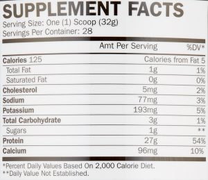 Alpha Isolate Protein Powder Ingredients