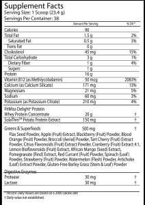 Fitmiss Delight Protein Shake Ingredients