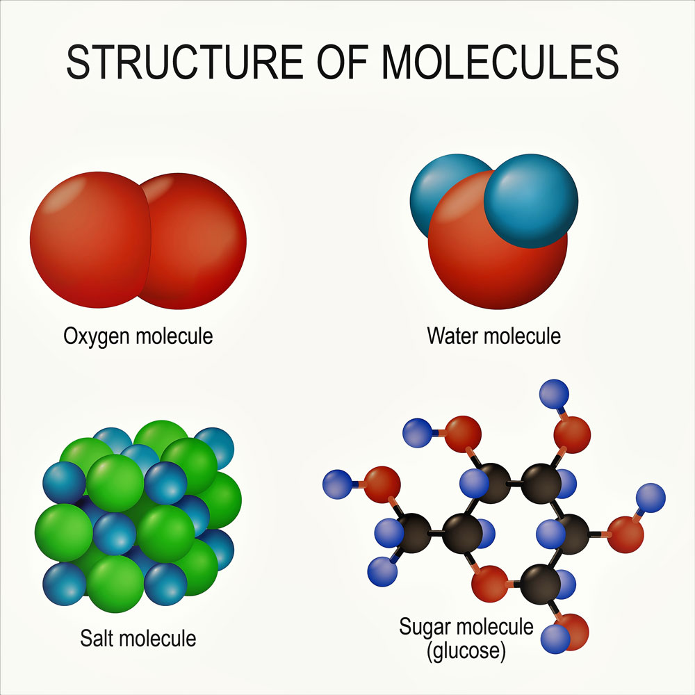 Sugar Solution